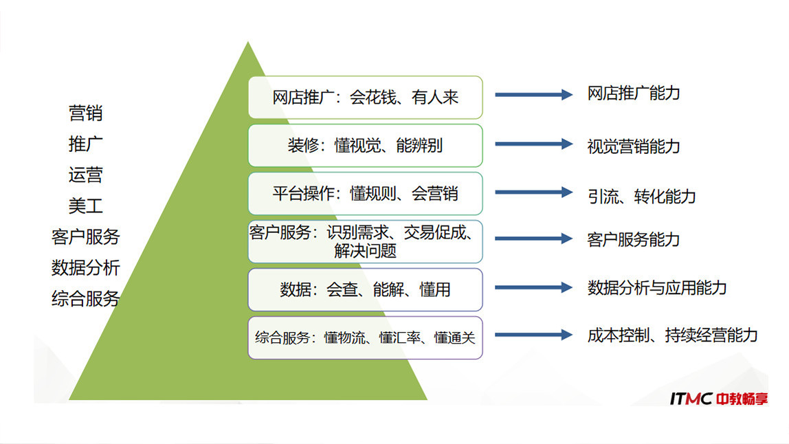 3、-1.jpg