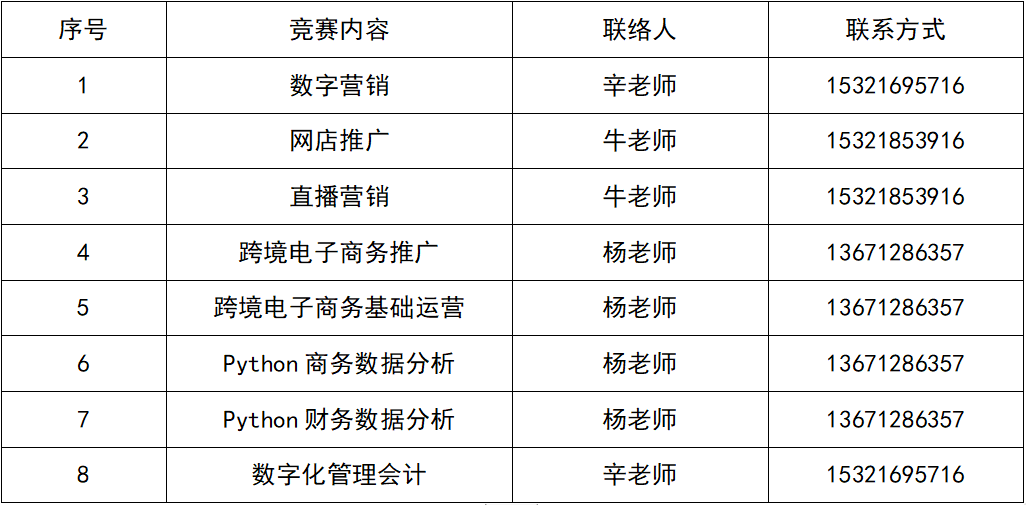 聯(lián)系表‘.png