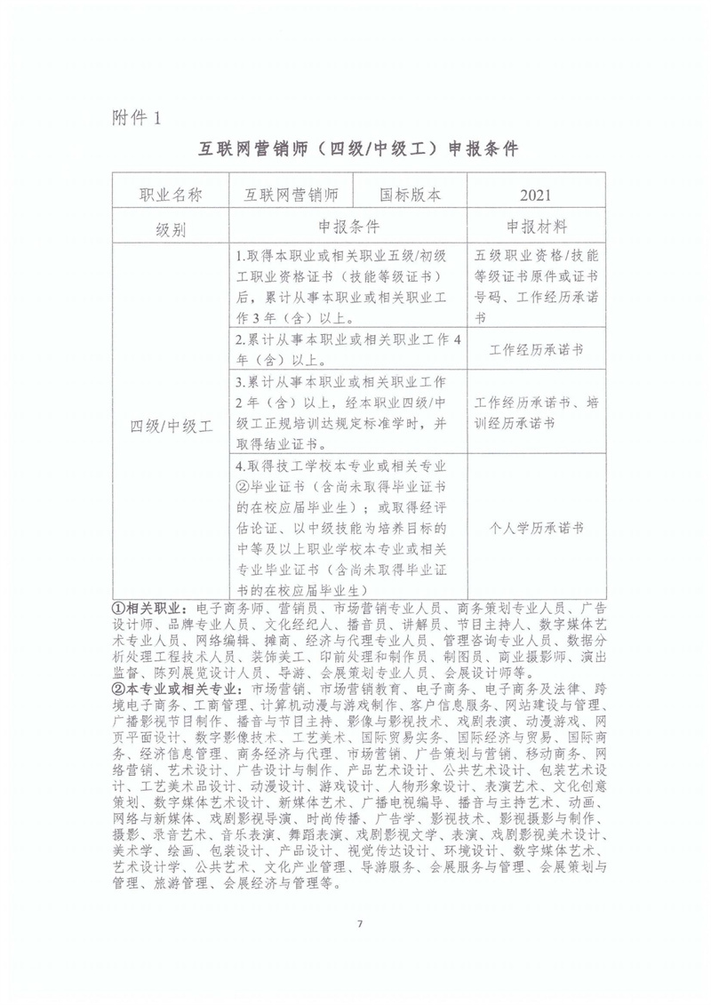 關(guān)于開展2023年北京市互聯(lián)網(wǎng)營銷師職業(yè)技能等級認定工作的通知20230406_06.jpg