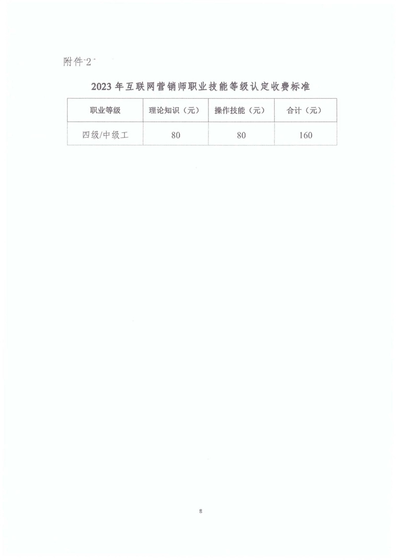 關(guān)于開展2023年北京市互聯(lián)網(wǎng)營銷師職業(yè)技能等級認定工作的通知20230406_07.jpg