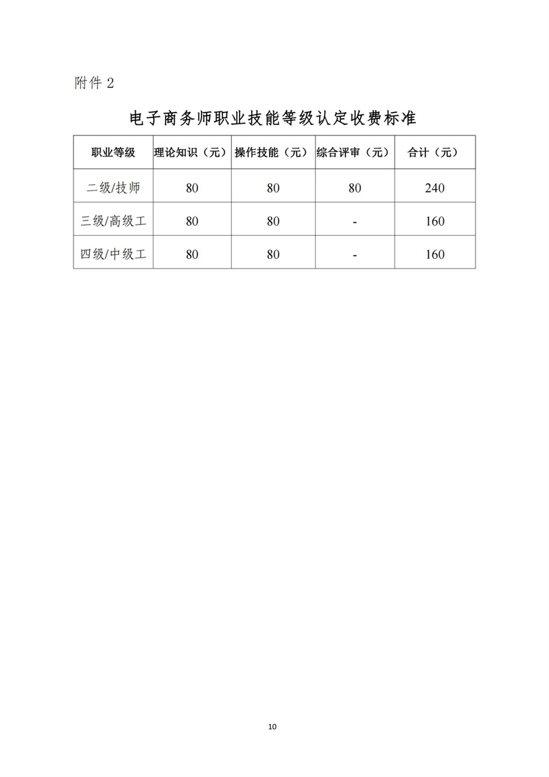 關(guān)于開展電子商務(wù)師職業(yè)技能等級認(rèn)定工作的通知（中教培〔2023〕19號）_09.jpg