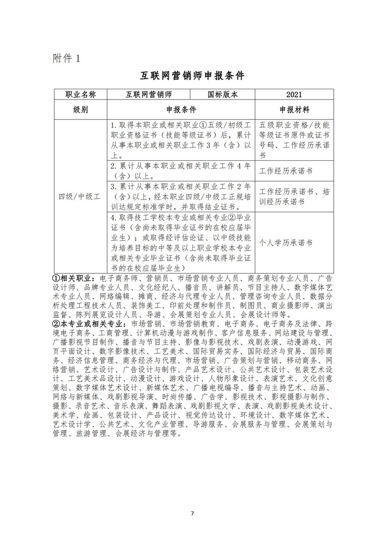 關(guān)于開展互聯(lián)網(wǎng)營銷師職業(yè)技能等級(jí)認(rèn)定工作的通知（中教培〔2023〕20號(hào)）_06.jpg