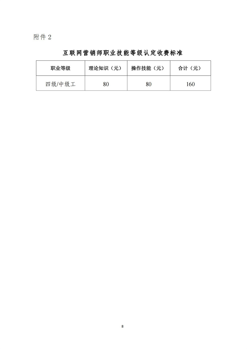 關(guān)于開展互聯(lián)網(wǎng)營銷師職業(yè)技能等級(jí)認(rèn)定工作的通知（中教培〔2023〕20號(hào)）_07.jpg