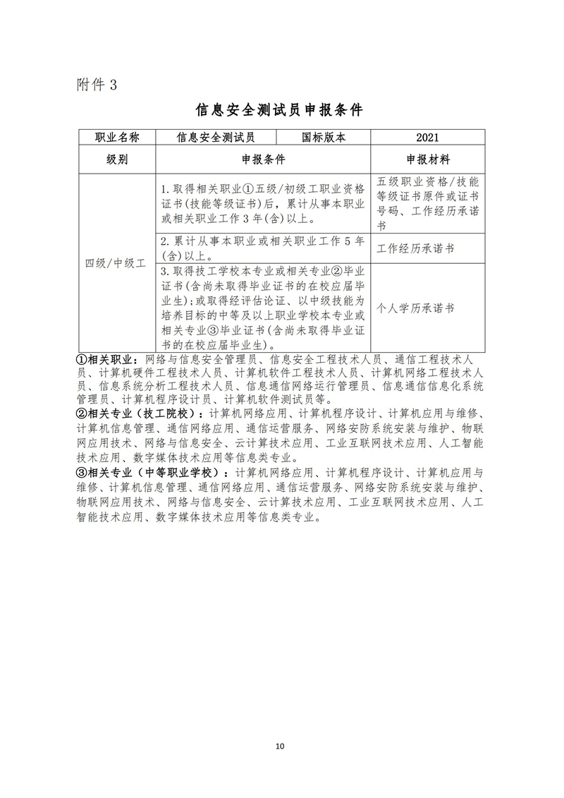 關(guān)于開展供應(yīng)鏈管理師、互聯(lián)網(wǎng)營銷師、信息安全測試員職業(yè)技能等級認定工作的通知（中教培〔2023〕24號）_09.jpg