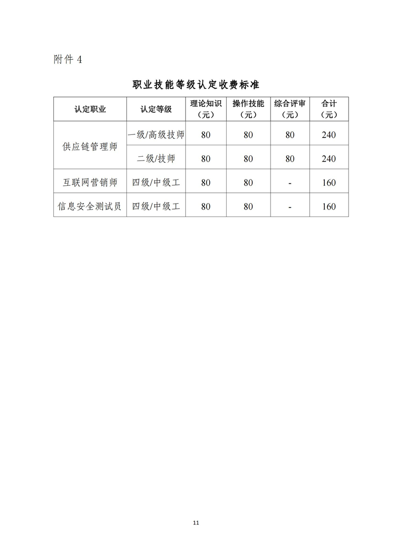 關(guān)于開展供應(yīng)鏈管理師、互聯(lián)網(wǎng)營銷師、信息安全測試員職業(yè)技能等級認定工作的通知（中教培〔2023〕24號）_10.jpg