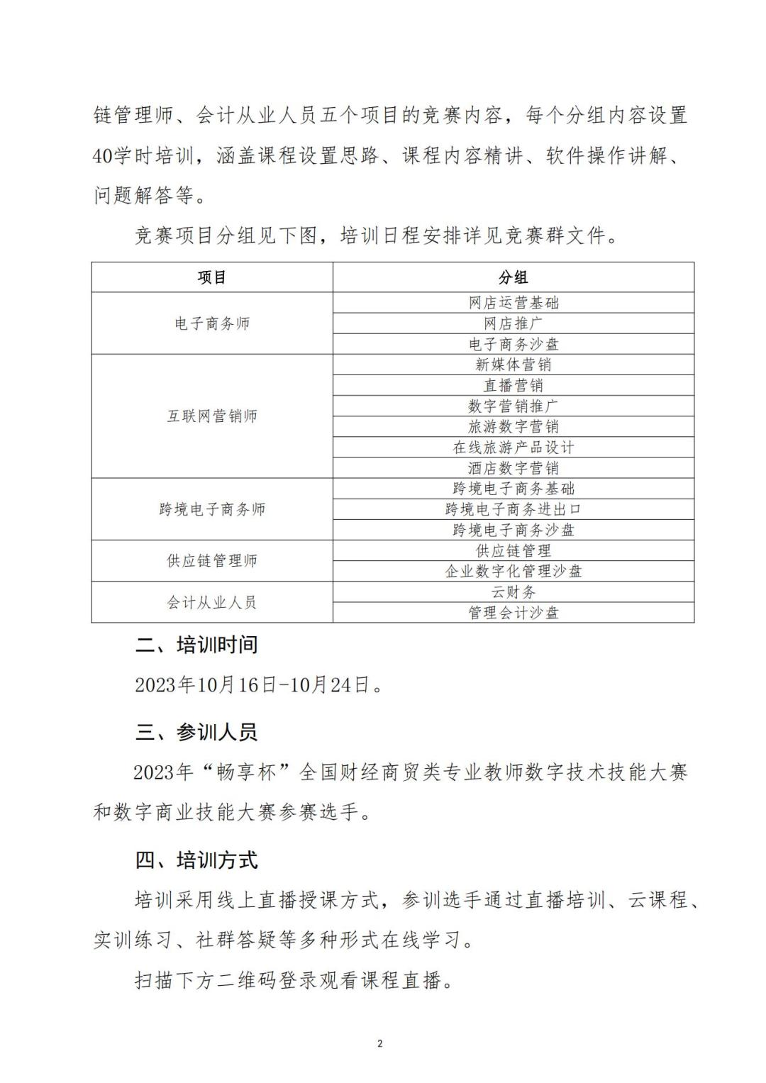 關(guān)于舉辦2023年“暢享杯”全國財(cái)經(jīng)商貿(mào)類專業(yè)教師數(shù)字技術(shù)技能大賽暨全國數(shù)字商業(yè)技能大賽培訓(xùn)的通知_01.jpg