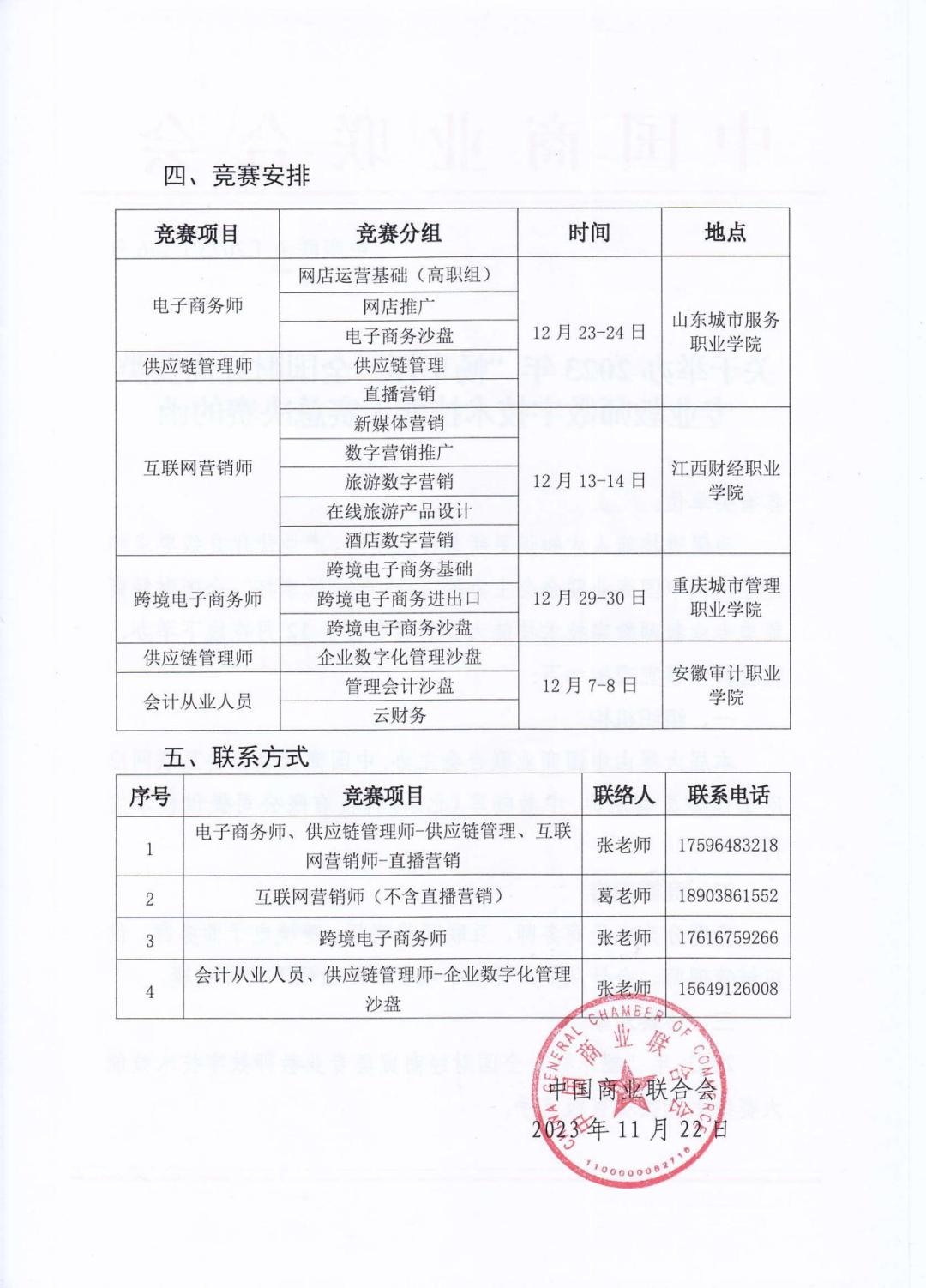 2023暢享杯全國財(cái)經(jīng)商貿(mào)類專業(yè)教師數(shù)字技術(shù)技能大賽總決賽_01.jpg