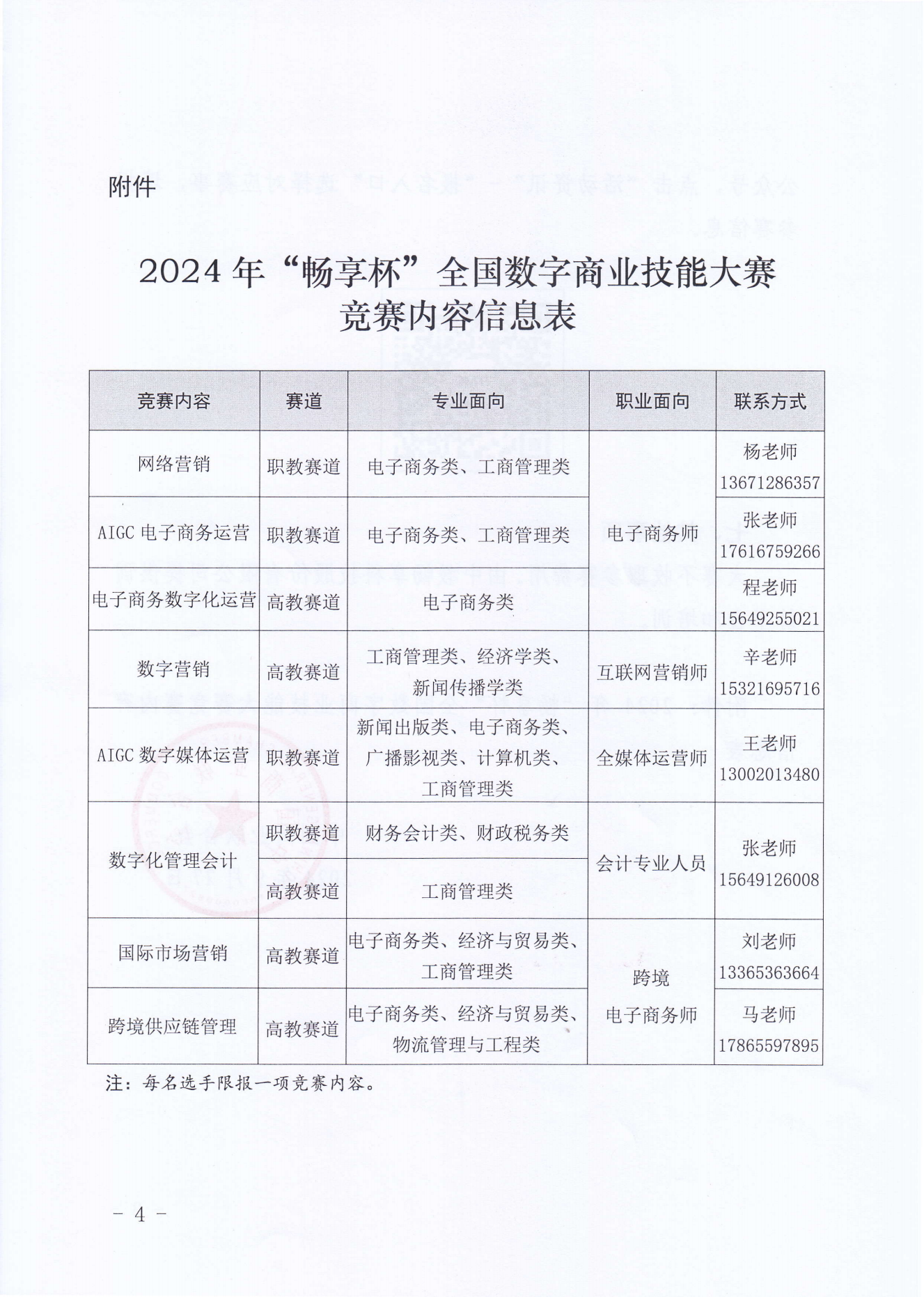 2024年暢享杯全國數(shù)字商業(yè)技能大賽(1)_03.png