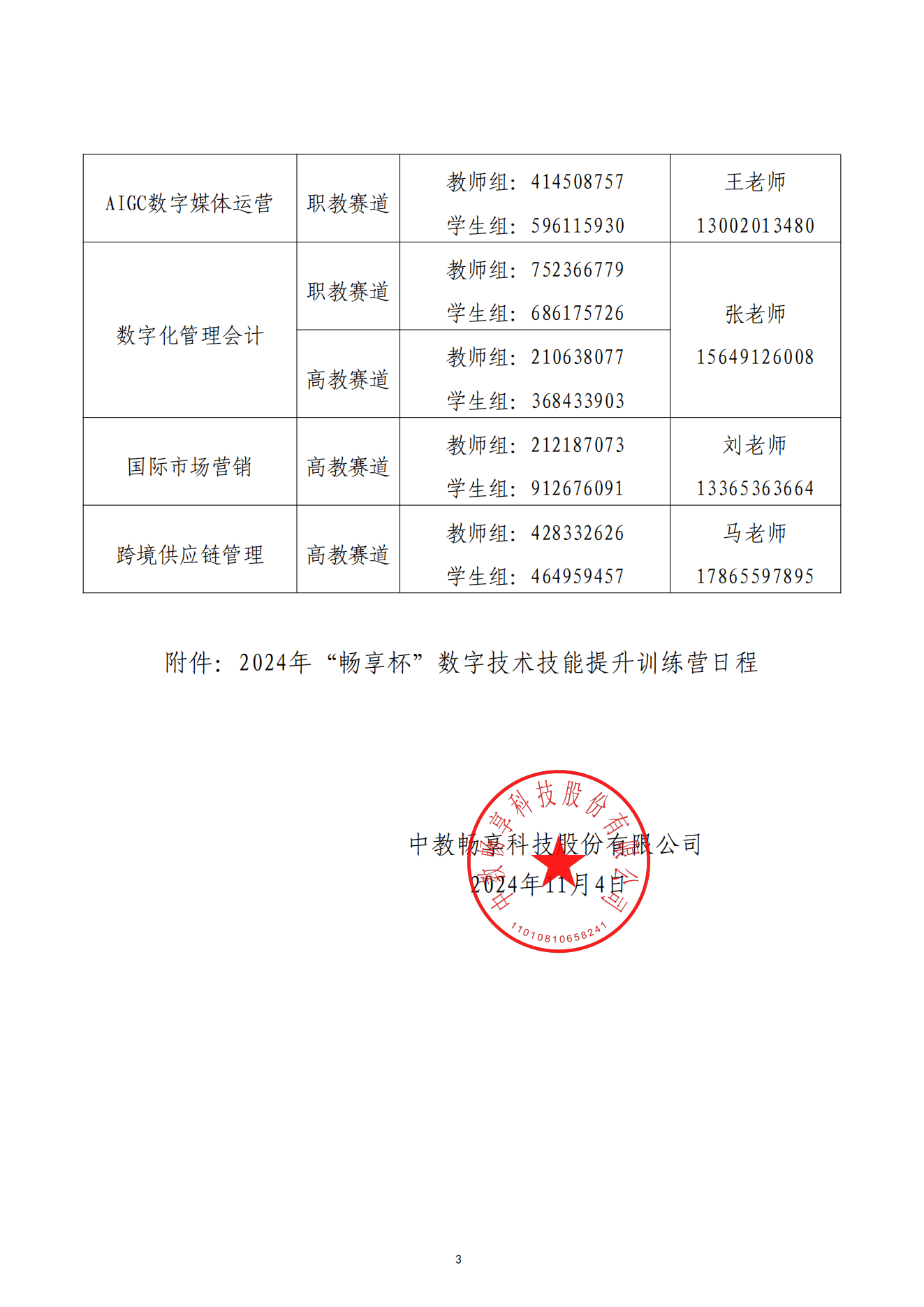 關(guān)于舉辦2024年“暢享杯”數(shù)字技術(shù)技能提升訓(xùn)練營(yíng)的通知-全國數(shù)字商業(yè)技能大賽2024.11.4_02.png